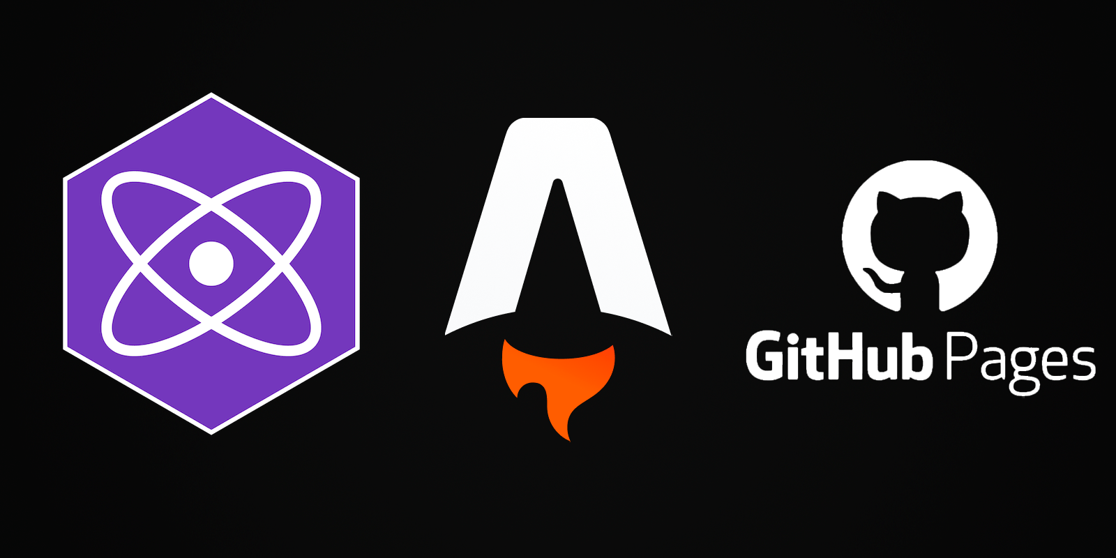 The logos of Astro, Github Pages and Preact